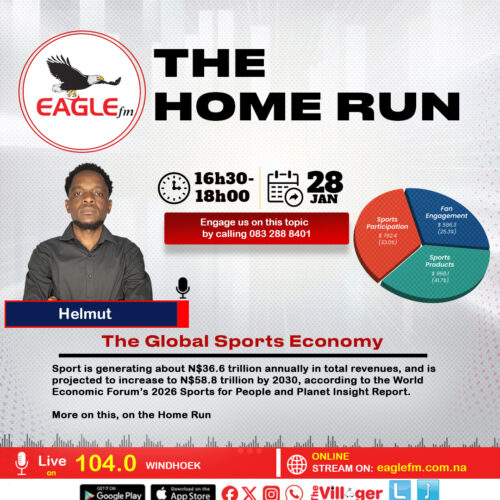 THE HOME RUN WITH HELMUT (28 JANUARY 2026)