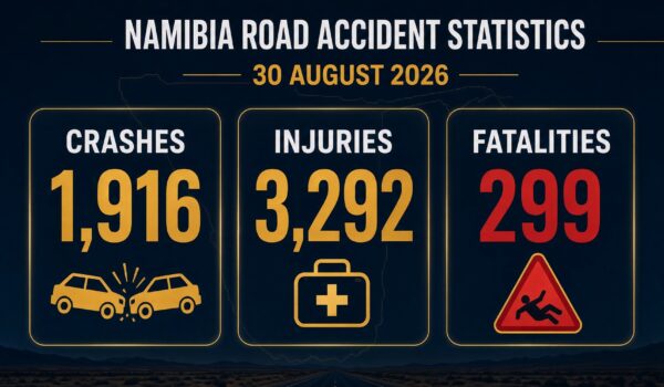 Road Accidents: A Public-Health, Socio-economic, and Development Crisis